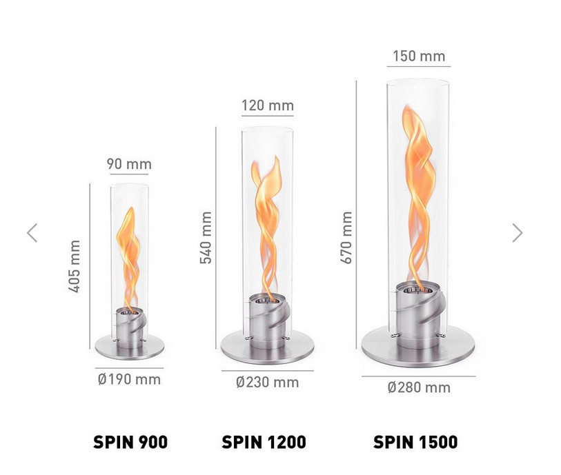 spin